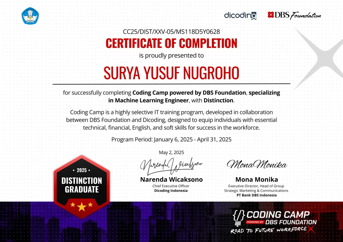 Coding Camp 2025 Completion